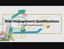 Risk Management Qualifications