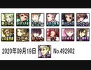 生存報告書【０３】ー１２A猫