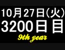 【1日1実績】ホットショットレーシング　#3【Xbox360/XboxOne】