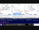 FXで100万円目指すRTAその4後編 (2020年09月後半)