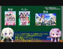 あかりちゃんがサ終前に全力でシンデレラナインを紹介するよ！