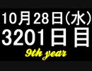 【1日1実績】ホットショットレーシング　#4【Xbox360/XboxOne】
