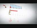 4k-pack-of-business-colors-bar-charts-and-statistics-diagrams-loop　市橋康佑