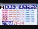 【パワプロ2020】目指すは地獄からの下克上！　縛りペナント　Part７