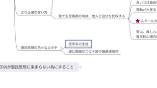 【中受経験者が語る】進学校の生徒は選民思想を持っている？我が子を歪んだ学歴厨にさせない為に出来ること