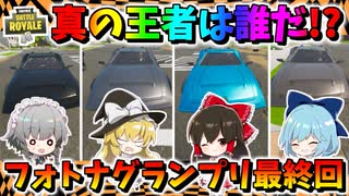 ニコニコ動画フォートナイト冬の夏目 ゆっくり実況者紹介：No14 冬の夏目