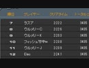 迫真戦記ｃ１１４５１４　高度の裏技