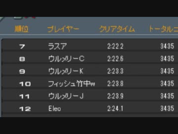 迫真戦記ｃ１１４５１４　高度の裏技