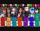【ツイステ】VSマジカメモンスター！各寮の対応 まとめ【ツイステッドワンダーランド】【TWISTED WONDERLAND】