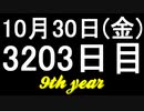 【1日1実績】ホットショットレーシング　#6【Xbox360/XboxOne】