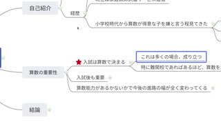 算数の成績を上げる方法。偏差値を10上げる具体的な方法を東大卒が解説