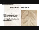 Barn Doors Atlanta – ContourBarnDoors.com