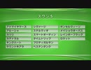 最終追い切りスワンS2020 GⅡ