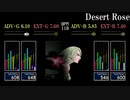 【GITADORA】Desert Rose【V】