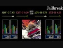 【GITADORA】Jailbreak【XG2】