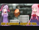 茜とゆかりと頭がフライドチキンになるゲーム Part1【egg is broken. heart is too.】