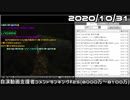 【自演動画】8100万コメ達成の瞬間+自演支援者コメントランキング#25