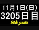 【1日1実績】カート　#1【Xbox360/XboxOne】