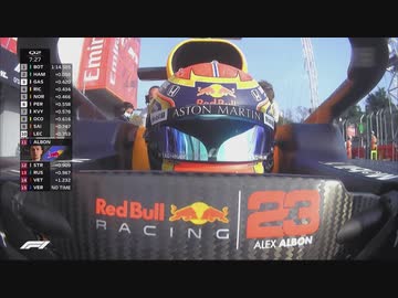 F1 2020 エミリア・ロマーニャGP  フェルスタッペンまたもトラブル