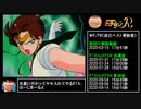 【WR:16分16秒】SFC セーラームーンR RTA Any% Normal【biimシステム】