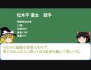 【ゆっくり雑談】2020年の中日ドラフトについて
