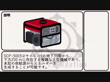 【ゆっくり】SCP-5003「無力」【考察】