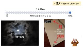 あなたは月を見たことがありますか？フラットアースの月を解説