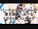 バーチャルYouTuberの蒼天画廊におけるイラスト総数ランキング