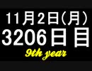 【1日1実績】カート　#2【Xbox360/XboxOne】