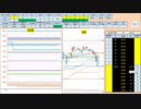 日経２２５先物今日のデイトレードプラニング 2020/11/2