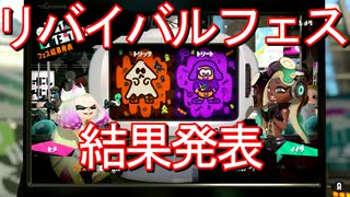 【スプラトゥーン2】リバイバルハロウィンフェス「トリック vs トリート」結果発表