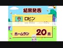 【Vtuber】今日のプニキ【211日目】