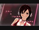 【ＭＭＤ】ピアノ×フォルテ×スキャンダル【ＭＥＩＫＯ生誕祭２０２０】【カメラ配布あり】