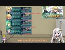【FEH】ゆっくりもしてるアビサルの系譜30【ディミトリAbys】