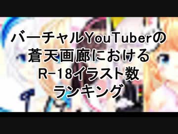 バーチャルYouTuberのR-18イラスト数ランキング2020.10.24