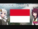 宗教から見るインドネシア