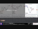 FXで100万円目指すRTAその5前編 (2020年10月前半) ±？？？円