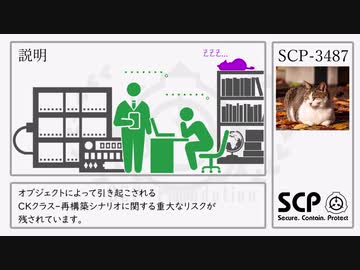 【SCP】SCP-3487【紹介】