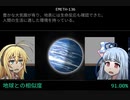【OPUS-地球計画】マキが駆ける宇宙探索 【その８】