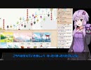 【VOICEROID実況】結月ゆかりさんのボードゲームアリーナ#3【東海道】
