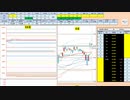日経２２５先物今日のデイトレードプラニング 2020/11/5