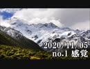 ショートサーキット出張版読み上げ動画6164