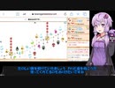 【VOICEROID実況】結月ゆかりさんのボードゲームアリーナ#5【東海道】