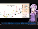 【VOICEROID実況】結月ゆかりさんのボードゲームアリーナ#6【東海道】