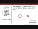 20世紀前半の心理学の3大潮流（公認心理師試験対策講座online 2020）