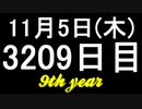 【1日1実績】カート　#5【Xbox360/XboxOne】