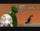 移植版モンスターファーム２RTA 1:39:41 (アキレールチャート) Part 2