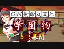 【ゆっくりTRPG】ラクシアのファンタジー学園モノ 冬休みの宿題【SW2.5】