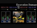 【GITADORA】Excavation Damage【XG】