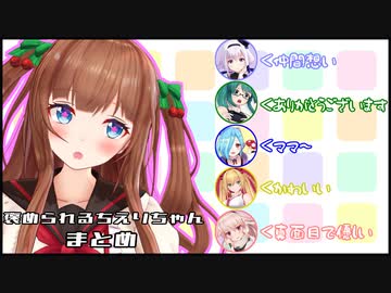 褒められるちえりちゃんまとめ